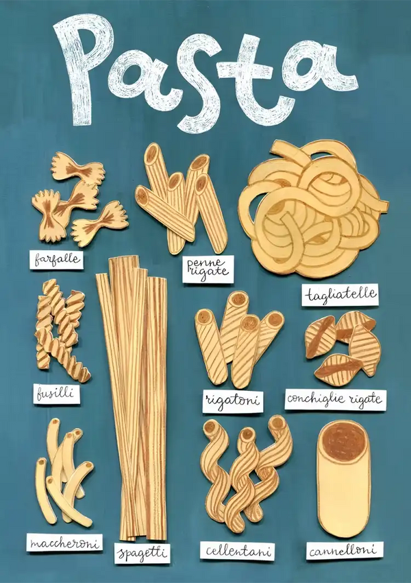 Een geïllustreerde poster met negen verschillende soorten pasta, waaronder farfalle, penne en spaghetti, elk gelabeld in cursieve tekst op een blauwe achtergrond met bovenaan de titel "Pasta" door CollageDepot's dd 004 - food&drinks.-